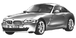 BMW E86 P1358 Fault Code